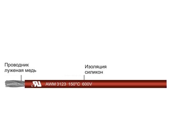 Провод 22 awg