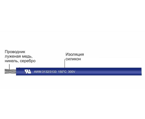 Провод силиконовый AWG 26