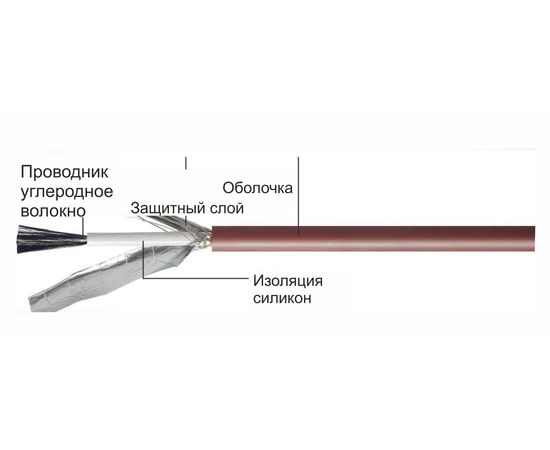 Кабель в силиконовой оплетке 3,3 мм