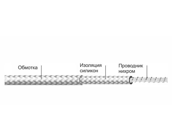 Стекловолоконный кабель 2-6 мм