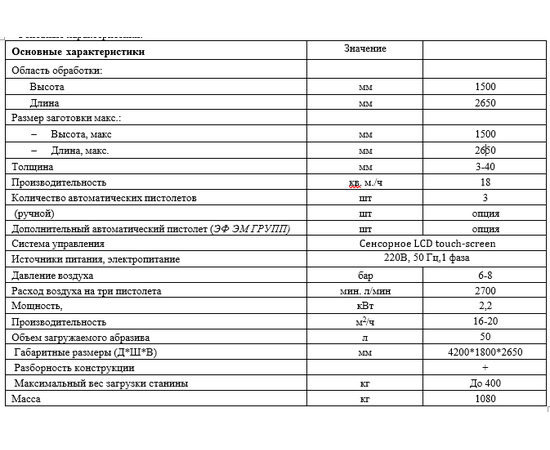 Продается автоматическая пескоструйная установка АПУ 3015 Премиум «FMGroup», изображение 7