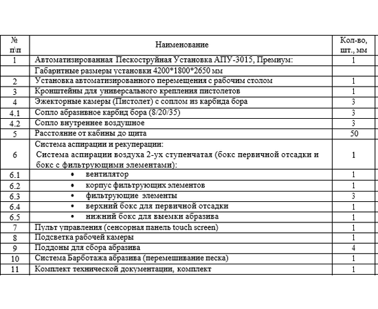 Продается автоматическая пескоструйная установка АПУ 3015 Премиум «FMGroup», изображение 8