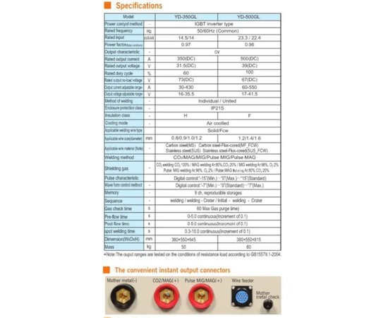 Сварочный аппарат Panasonic FULL DIGITAL PULSE MIG/MAG YD-350GL в комплекте  c механизмом подачи проволоки YW-35DG